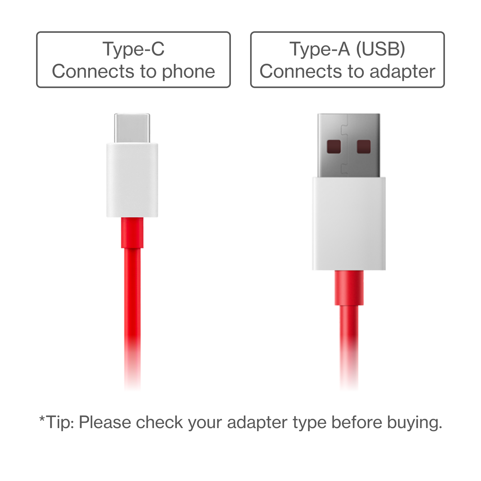 Buy OnePlus SUPERVOOC Type-A to Type-C Cable
