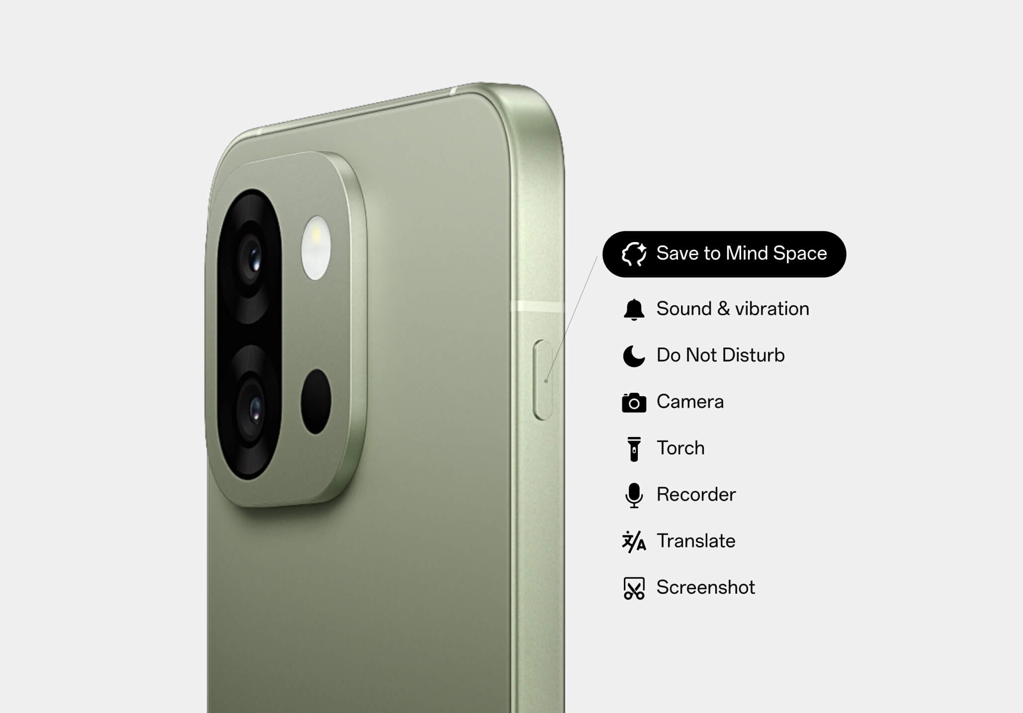 OnePlus 13s 5G Dual SIM 512GB, 12GB RAM Phone (Global Version) 6