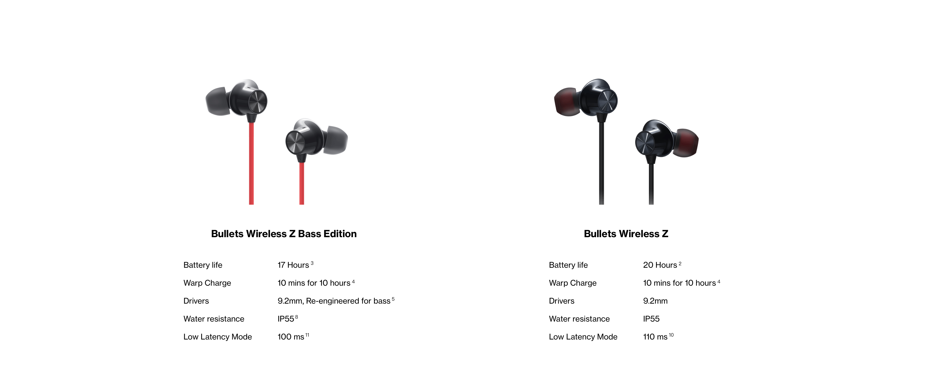 Bullets Wireless Z OnePlus India