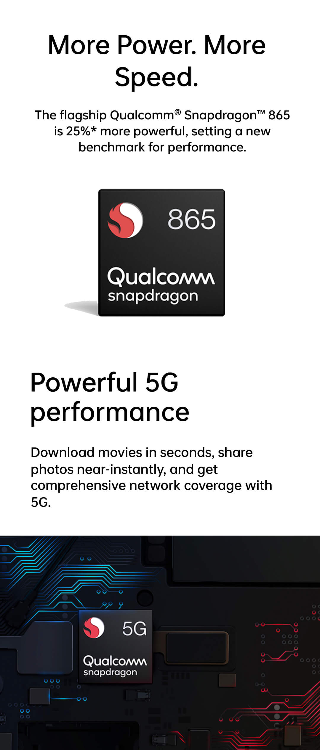 OnePlus 8 Pro with Qualcomm® Snapdragon™ 865 Design